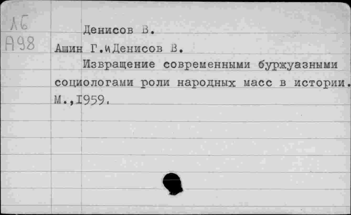 ﻿к с А98
Денисов В.
Ашин Г.иДенисов В»
Извращение современными буржуазными социологами роли народных масс в истории
М.,1959.